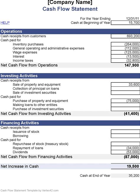 Personal Monthly Cash Flow Statement Template Excel —