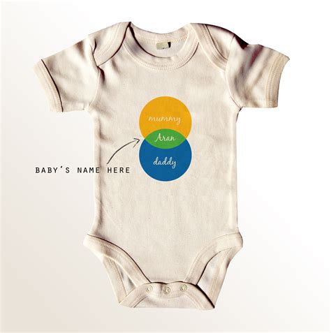 Venn Diagram Baby Grow In 2020 Baby Grows New Baby Products Stages