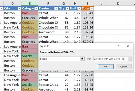 How To Use Conditional Formatting In Excel To Highlight Data