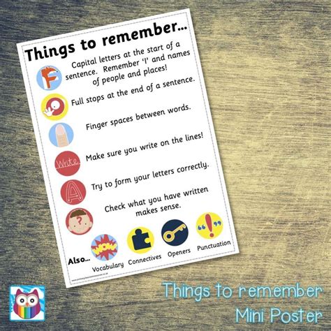 Things To Remember Checklist Mini Postermat Pack Primary Classroom
