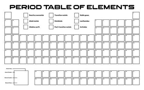 Blank Printable Periodic Table Of Elements With Names Infoupdate Org