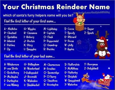 Whats Your Reindeer Name Pictures Photos And Images For Facebook