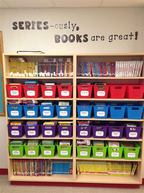 Shelf Labels For Your Library Lessons By Sandy Rezfoods Resep