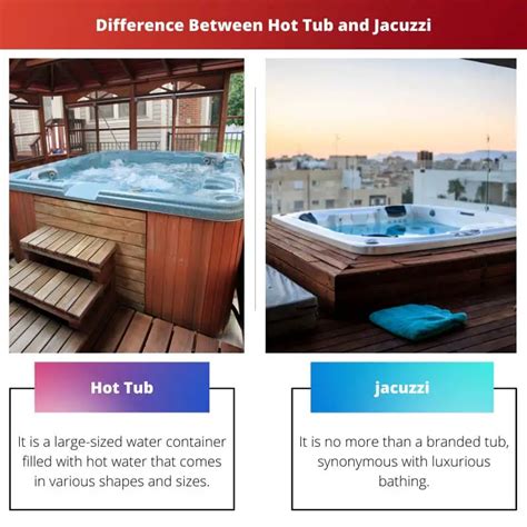 Hot Tub Vs Jacuzzi Difference And Comparison