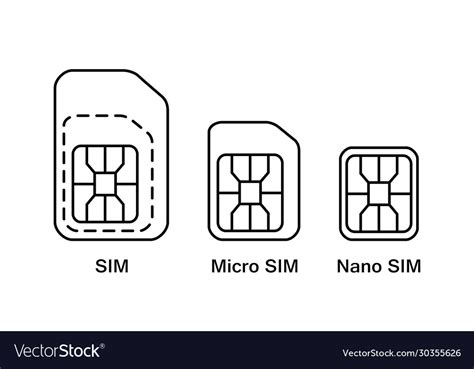 Mobile Sim Card Type Icons Normal Micro Nano Vector Image