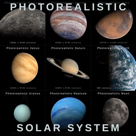 Photorealistic Solar System 3d Model Best Of 3d Models