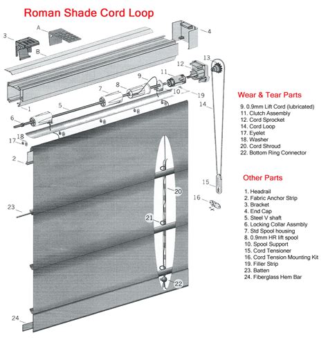 Candofinance.com has been visited by 10k+ users in the past month Roller Blinds Parts | Another Home Image Ideas
