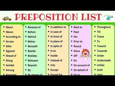 Preposition List! Learn useful list of prepositions in English with ...