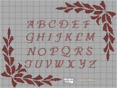 Faça belos bordados em ponto cruz com esses lindos moldes de alfabeto: Em Ponto Cruz Grafico Alfabeto Letras Tattoo Designs On ...