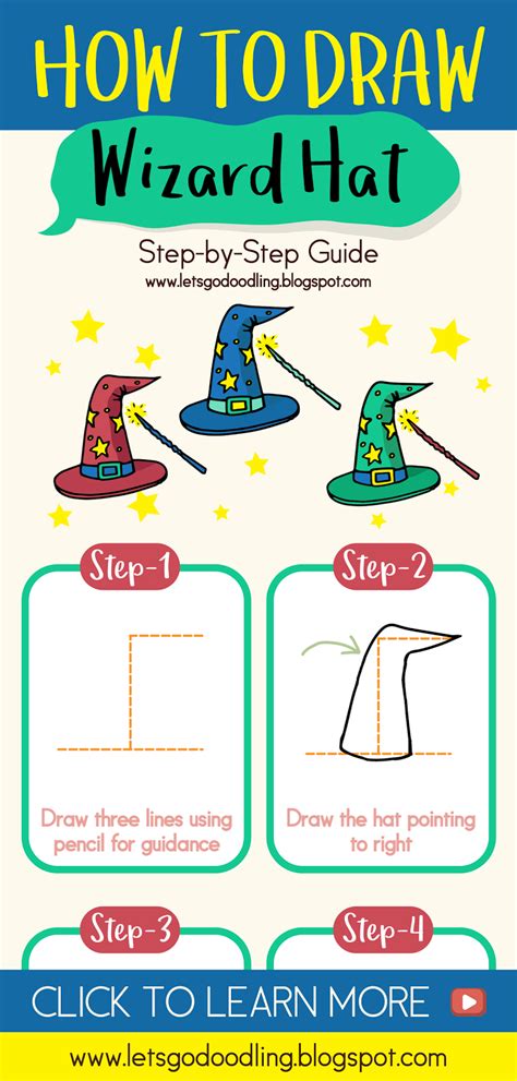 How To Draw Wizard Hat Easy Step By Step Drawing Tutorial