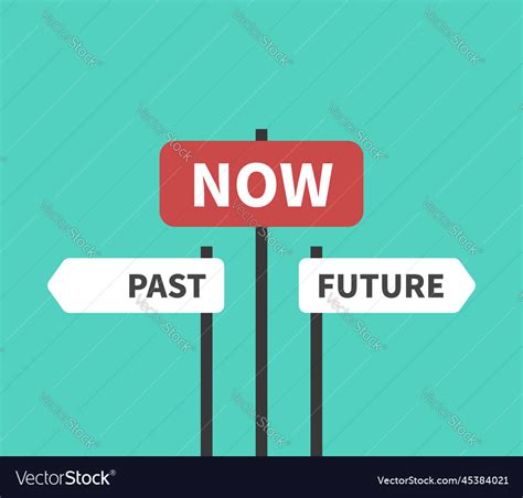 Past Future Now Concept Royalty Free Vector Image