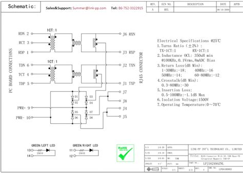 Remember the rj45 wiring order. 1-6605834-1 Shielded POE RJ45 Connector With Resistor LEDS LPJ16249AZNL