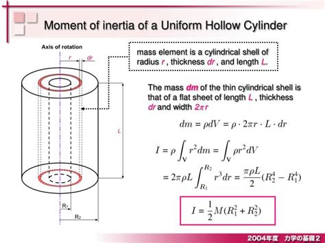 Mass moment of inertia (sometimes called just moment of inertia) is responsible for providing resistance against changing the rotational speed of a however, you need not to use this equation most of the time as mass moment of inertia values for standard geometries are readily available. PPT - Moment of inertia of a Uniform Hollow Cylinder ...