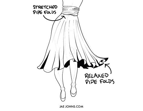 14 Tips On How To Draw Folds In Clothes Like A Master Jae Johns