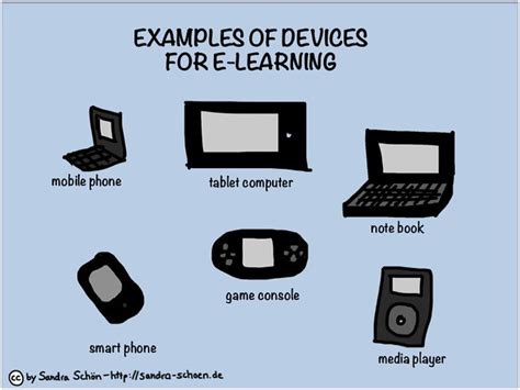 Looks toward teacher and walks to help self since no. Examples of Devices for E-Learning | Flickr - Photo Sharing!