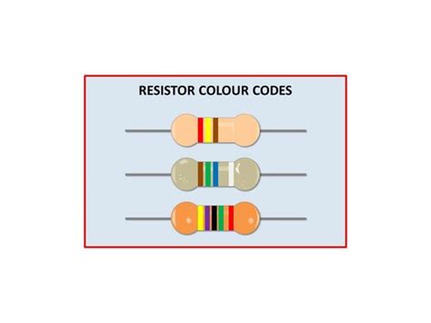 Video 001 The Resistor Colour Code Learn Electrics