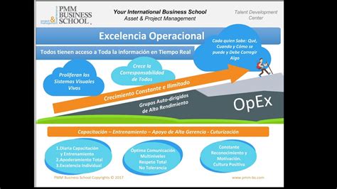 WEBINAR Excelencia Operacional YouTube