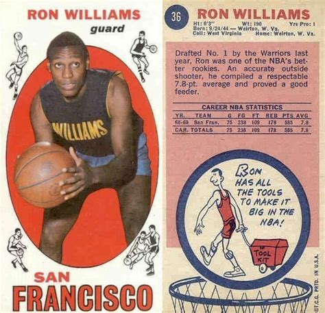 Ron Williams San Francisco Warriors National Basketball Association