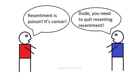 How To Let Go Of Resentment Psychmechanics