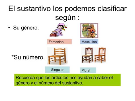 Los Sustantivos Blog Español Ce1