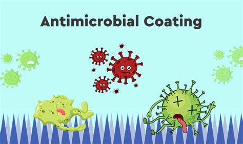 What Are The Benefits Of Antimicrobial Treatment Automotive