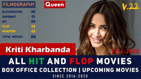 Kriti Kharbanda Filmography 2016 2020 All Movies Box Office Collection Hit Flop Youtube