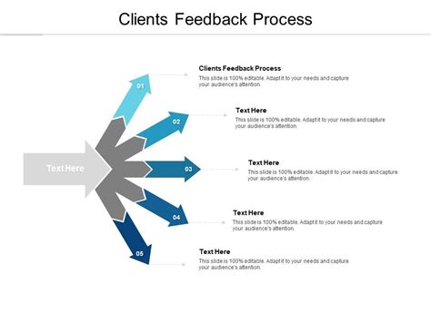 Clients Feedback Process Ppt Powerpoint Presentation Professional