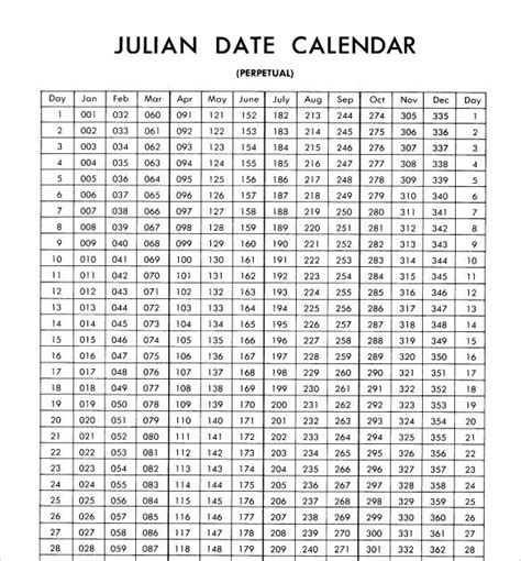 Julian Date Conversion Printable Calendar Images And