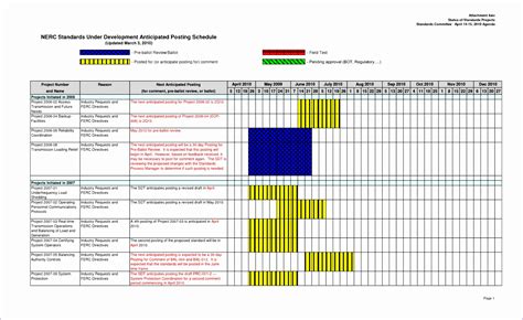 10 Simple Excel Project Management Template Excel Templates