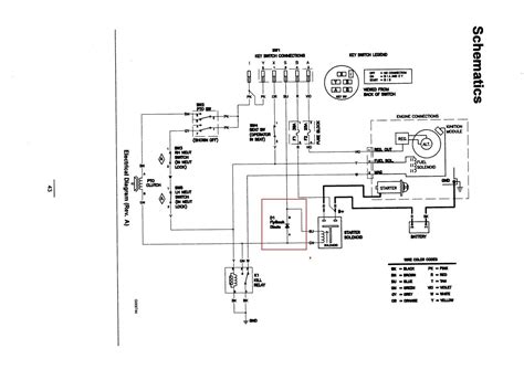 Bobcat 7 Pin Wiring Wiring Block Diagram 7 Pin Plug Wiring Diagram