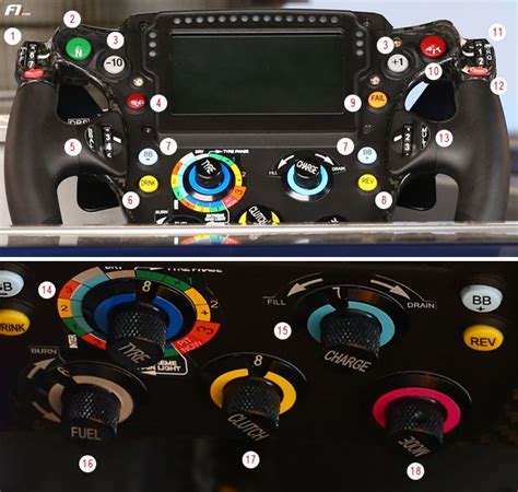 All Of The F Steering Wheels Page Of F I Com Steering