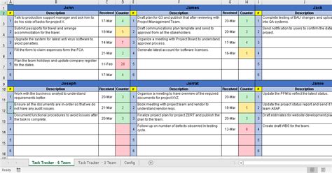 Excel Templates Simple Excel Task Tracker With Sla Tracking Free