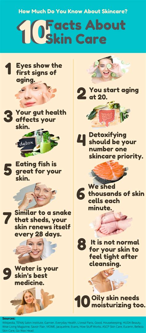 How Much Do You Know About Skincare 101 Facts About Skin Care