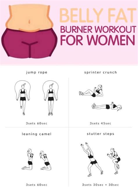 Belly Fat Burner Workout For Women By Ayesha D N D