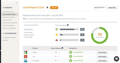 Innovations in energy efficiency in one product can influence another. Product Update: Local Report Card is Now Available | Upcity