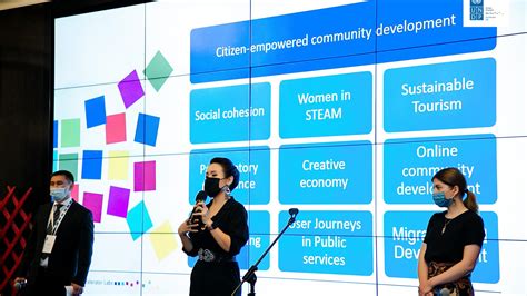 Undp Launches Accelerator Lab To Reinforce Innovation And Solutions For