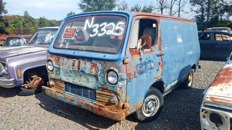 Tennessee Salvage Yard 23 Barn Finds