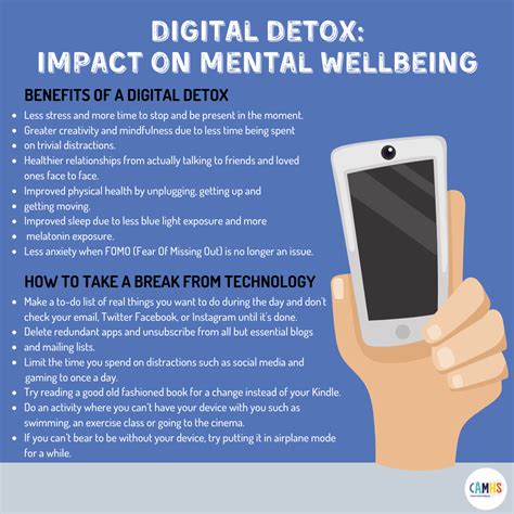digital detox impact on mental wellbeing camhs professionals