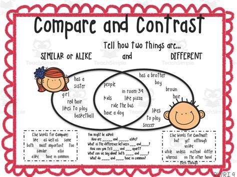 Compare And Contrast Anchor Chart By Teach Simple