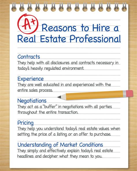 5 Reasons To Hire A Real Estate Professional Sell Memphis