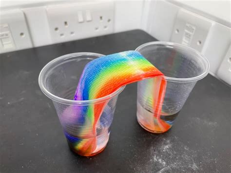 Water Rainbow Fun Science Uk