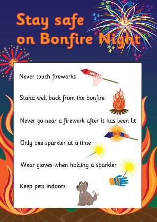 Early Learning Resources Fireworks Safety Poster