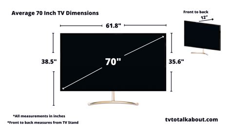 Tv Dimensions By Size And Brand Tv To Talk About