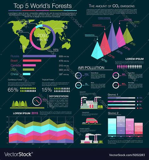 Air Pollution And Deforestation Infographic Design