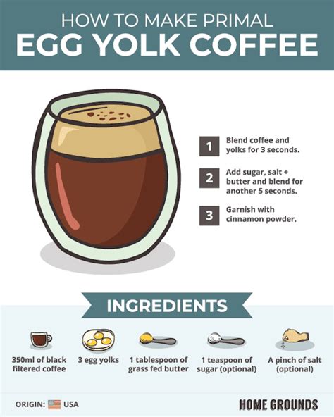 5 Egg Coffee Recipes Tastes 100x Better Than It Sounds