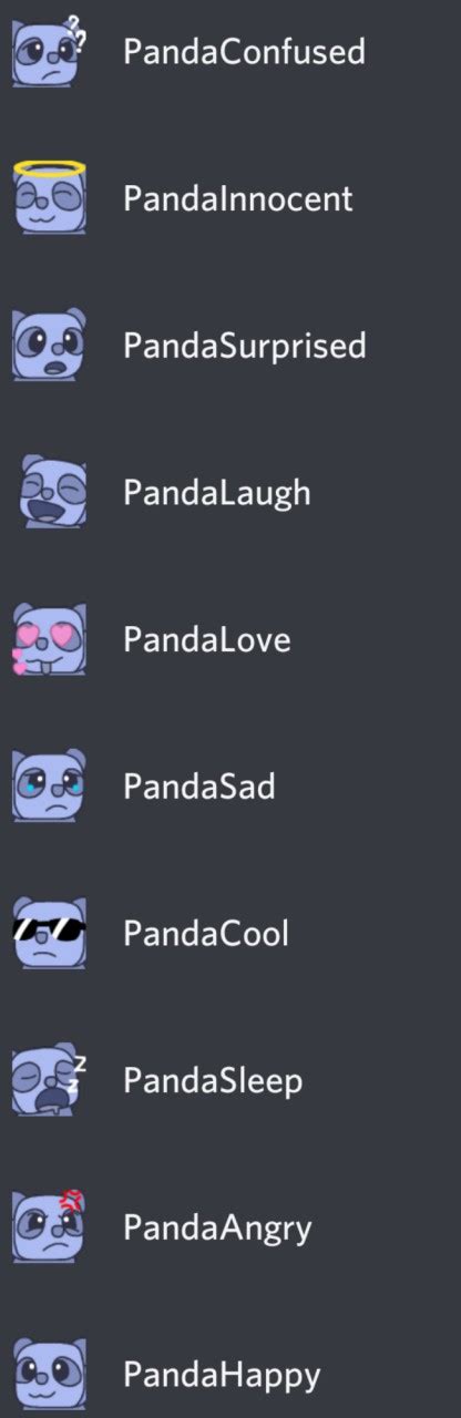 Panda Emoji Set For Discord Hack Week Contest By Thebluepaw Fur Affinity Dot Net