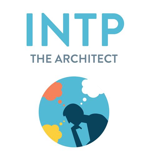 The Architect Free Personality Test Intp Personality Type Myers