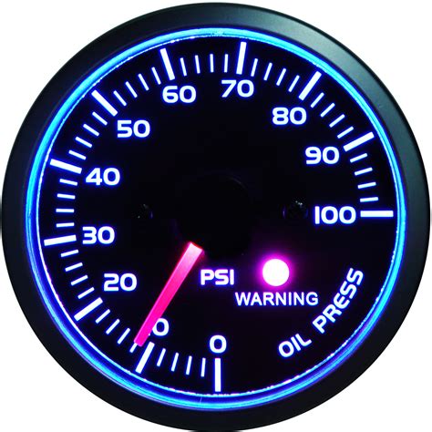 Fast Car Gauge Guide Fast Car