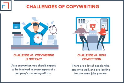 Should You Be A Copywriter 5 Tell Tale Signs