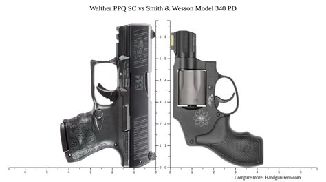 Walther Ppq Sc Vs Smith Wesson Model Pd Size Comparison Handgun